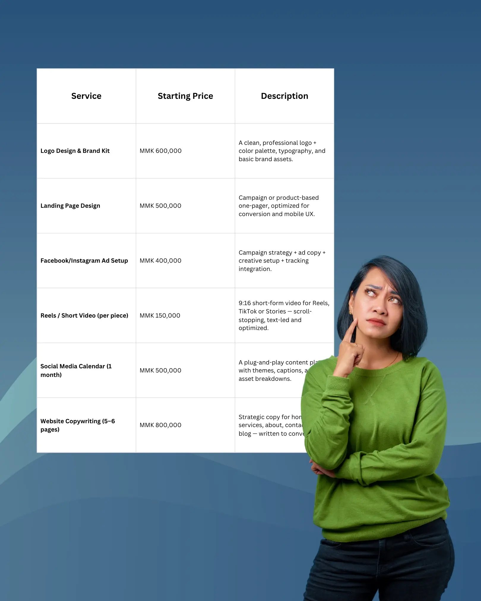 pricings